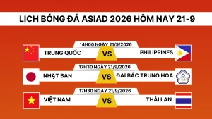 Lịch thi đấu bóng đá hôm nay 21/9: Nữ Việt Nam đấu Thái Lan | OK9.COM